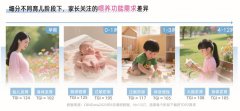 <b>每年有超万名用户参取产</b>
