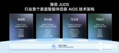 <b>正在大模子取显示财产深度融合的</b>
